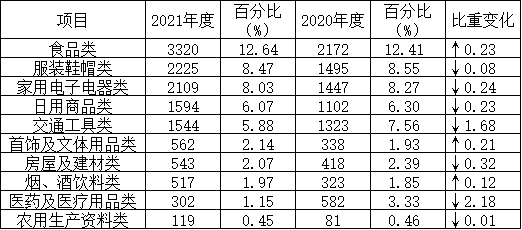 1647079614259596.png 5.png